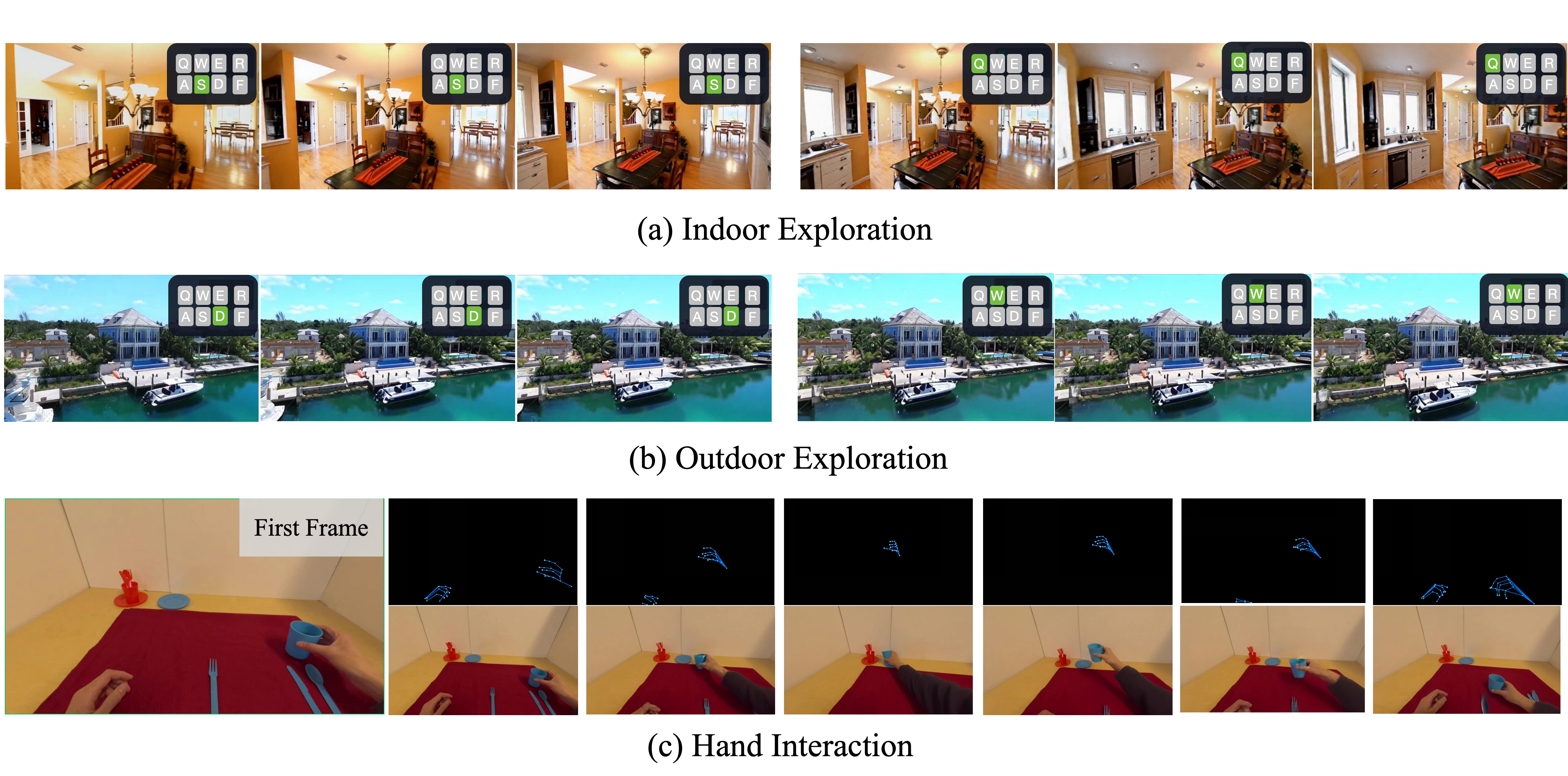 Interactive world model introduction - Indoor Exploration, Outdoor Exploration, and Hand Interaction